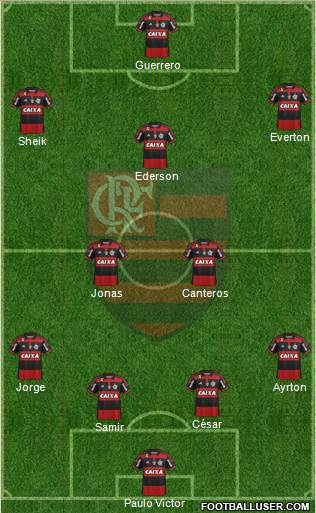 CR Flamengo Formation 2015