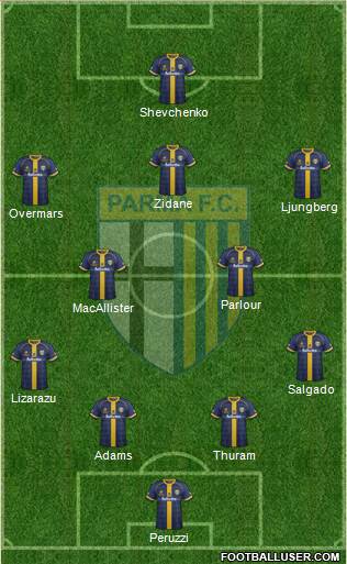 Parma Formation 2015