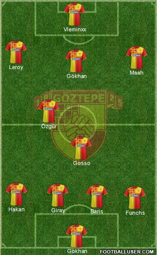 Göztepe A.S. Formation 2015