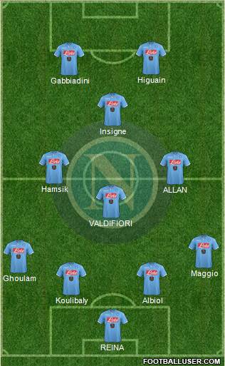 Napoli Formation 2015