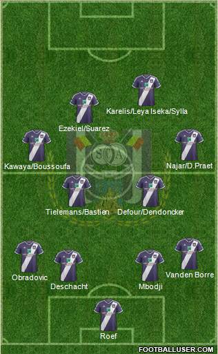 RSC Anderlecht Formation 2015