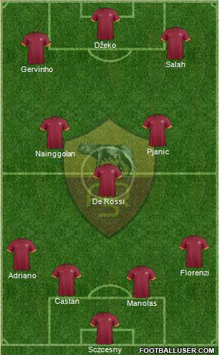 AS Roma Formation 2015