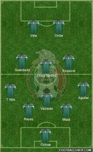 Mexico Formation 2015