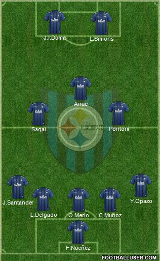 CD Huachipato Formation 2015