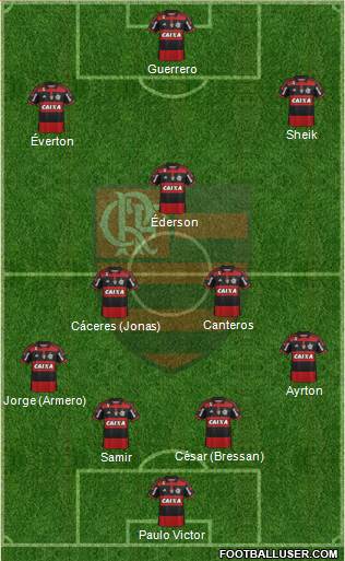 CR Flamengo Formation 2015