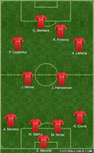 Liverpool Formation 2015