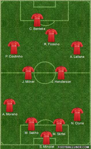 Liverpool Formation 2015