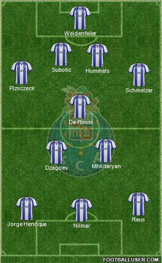 Futebol Clube do Porto - SAD Formation 2015