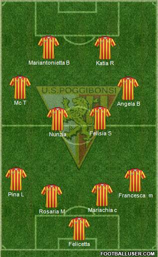 Poggibonsi Formation 2015