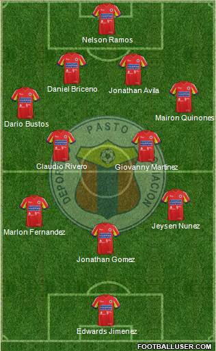 A Deportivo Pasto Formation 2015