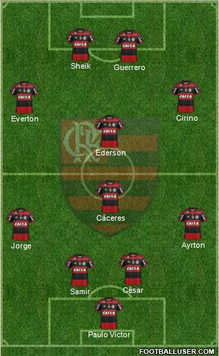CR Flamengo Formation 2015