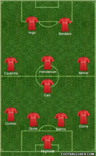 Liverpool Formation 2015