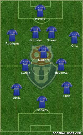 CF Universidad de Chile Formation 2015