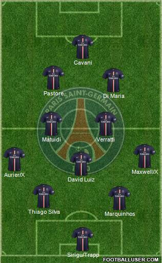 Paris Saint-Germain Formation 2015