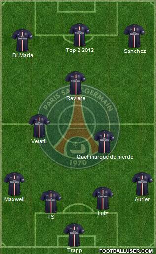 Paris Saint-Germain Formation 2015