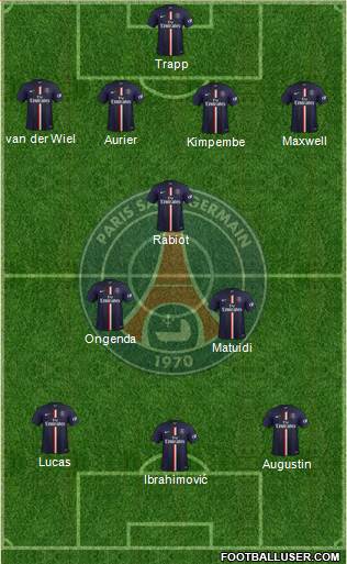 Paris Saint-Germain Formation 2015