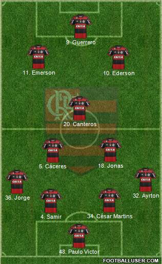 CR Flamengo Formation 2015
