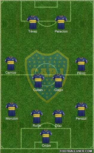 Boca Juniors Formation 2015