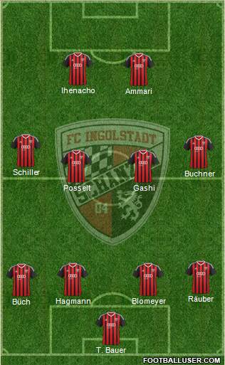 FC Ingolstadt 04 Formation 2015