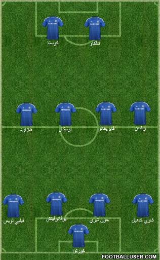 Chelsea Formation 2015