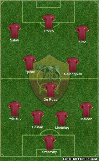 AS Roma Formation 2015