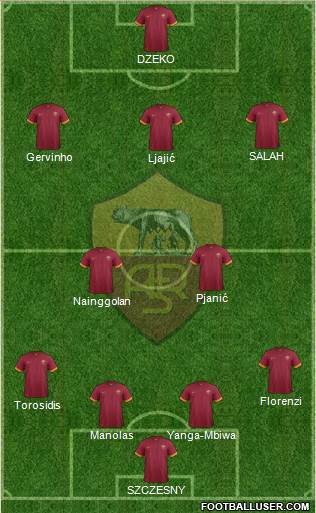 AS Roma Formation 2015
