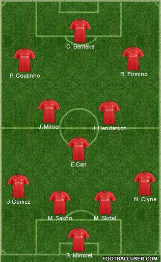 Liverpool Formation 2015