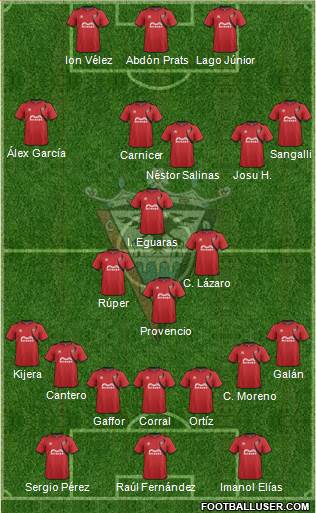 C.D. Mirandés Formation 2015