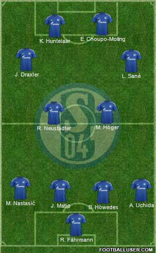 FC Schalke 04 Formation 2015