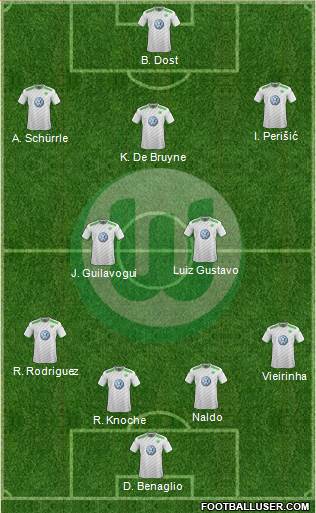 VfL Wolfsburg Formation 2015