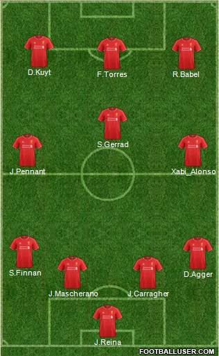 Liverpool Formation 2015