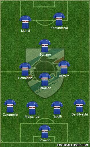 Sampdoria Formation 2015
