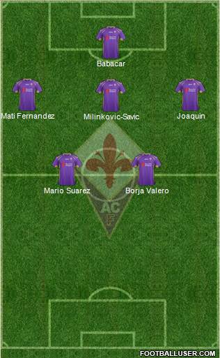 Fiorentina Formation 2015