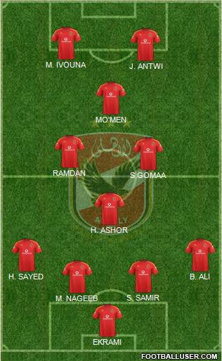 Al-Ahly Sporting Club Formation 2015
