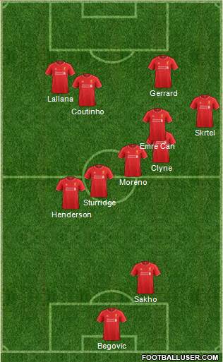 Liverpool Formation 2015