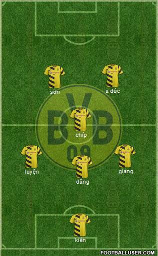 Borussia Dortmund Formation 2015