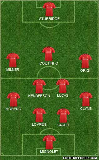 Liverpool Formation 2015