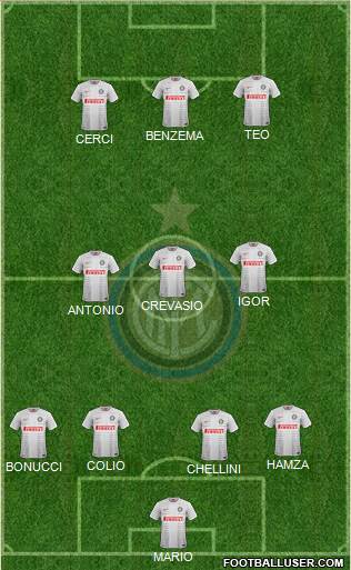 F.C. Internazionale Formation 2015