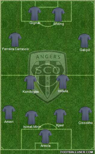 Angers SCO Formation 2015