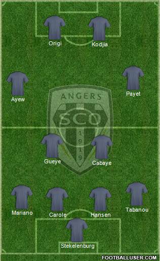 Angers SCO Formation 2015
