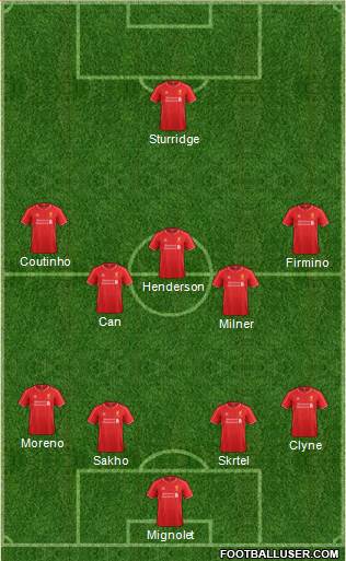 Liverpool Formation 2015
