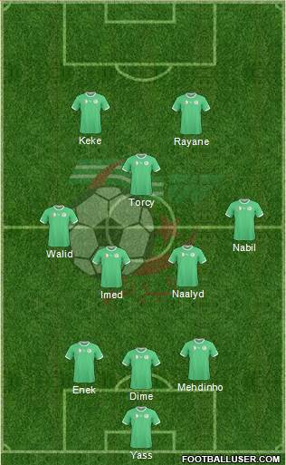 Algeria Formation 2015
