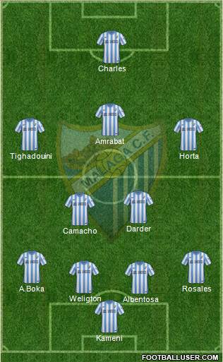Málaga C.F., S.A.D. Formation 2015