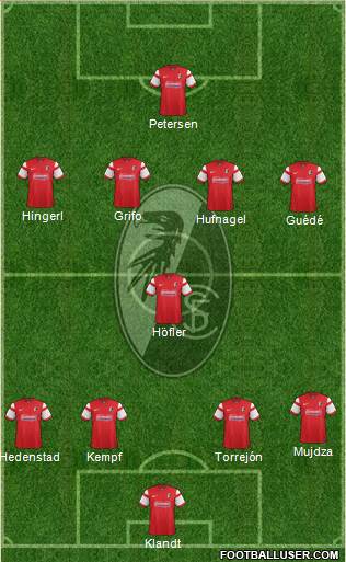 SC Freiburg Formation 2015