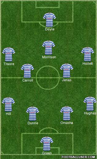 Queens Park Rangers Formation 2015