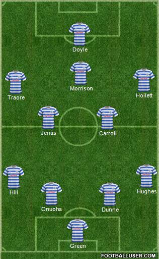Queens Park Rangers Formation 2015