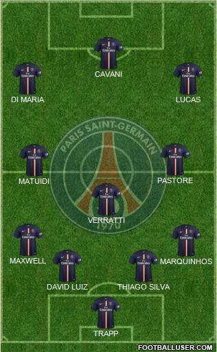Paris Saint-Germain Formation 2015