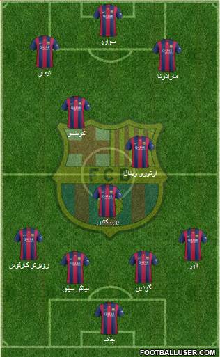 F.C. Barcelona Formation 2015