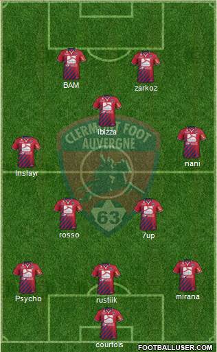 Clermont Foot Auvergne 63 Formation 2015