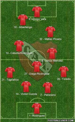 Independiente Formation 2015